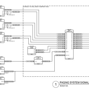 Signal Flow Diagram